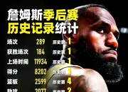 AYX-包含今晨NBA常规赛传出新动向；芝加哥公牛临场应变；管理层表态——态度坚定；临场指挥获称赞的词条