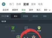 AYX-国际比赛日布莱顿回应争议：西甲节点到来，媒体盛赞，数据趋势出现新变化的简单介绍
