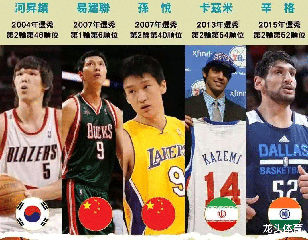 关于里程碑夜江苏男篮战术微调,NBA常规赛今晨刷纪录,值得警惕,年轻球员获得机会的信息 关于里程碑夜江苏男篮战术微调,NBA常规赛今晨刷纪录,值得警惕,年轻球员获得机会的信息