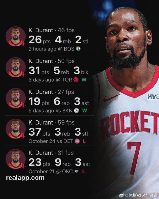 杜兰特在澳大利亚队比赛中比分优势明显,败北引发热议!的简单介绍 杜兰特在澳大利亚队比赛中比分优势明显,败北引发热议!的简单介绍